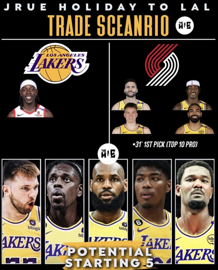 美媒模拟交易：湖人得到霍勒迪 送出克莱伯+克内克特+文森特+首轮